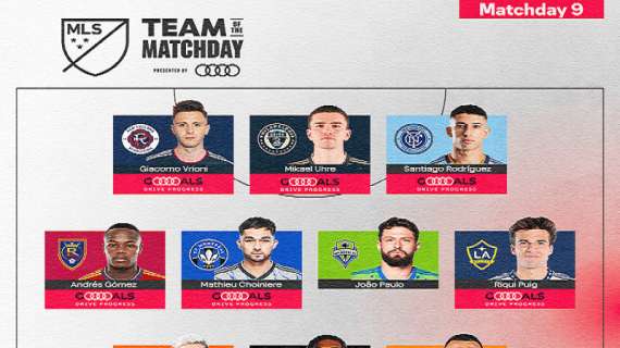 Two NYCFC players in the MLS Team of the Matchday