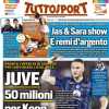 Tuttosport in apertura sul mercato della Juventus: "50 milioni per Teun Koopmeiners"