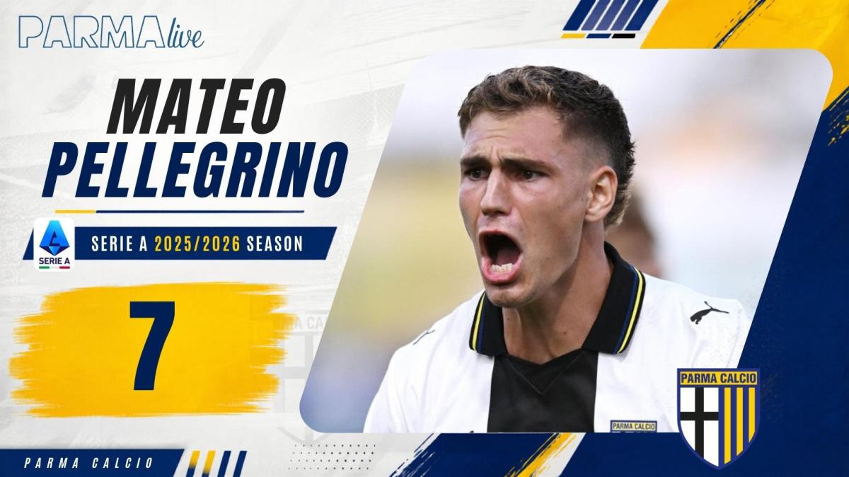 Pellegrino: voto 7 - Bomber di razza nei duelli arei. I suoi gol infiammano il Parma