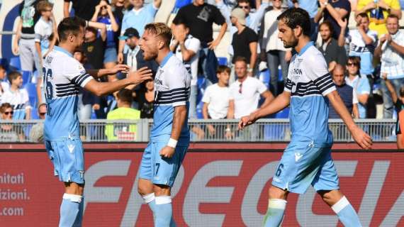 I numeri di Parma-Lazio: biancocelesti dominanti in tutte le statistiche