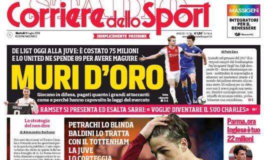 Corriere dello Sport in prima pagina: "Il pasticcio Zaniolo"