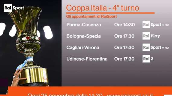 Parma-Cosenza, la Coppa Italia torna in diretta tv: appuntamento su Rai Sport + HD