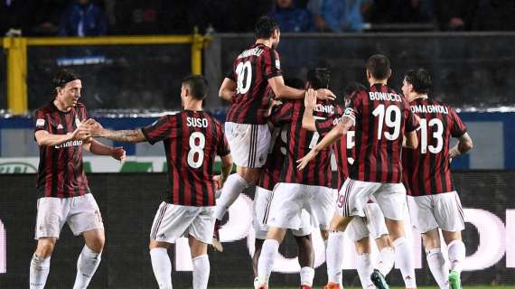 La UEFA mette KO il Milan: un anno senza Coppe. Ma senza maxi-multa