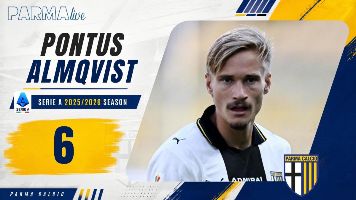 Almqvist, voto 6 - Una stagione opaca, condizionata dai troppi infortuni: l'ultimo acuto contro il Sassuolo