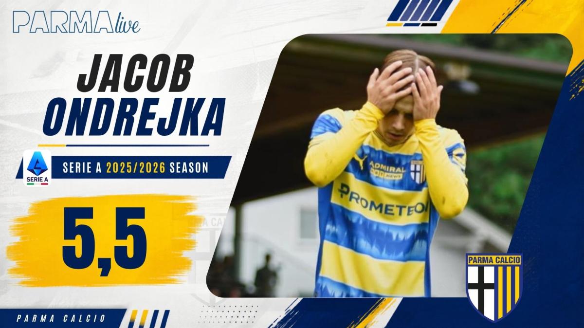 Ondrejka, voto 5,5 - Da protagonista annunciato a fantasma, Parma aspetta il vero Jacob
