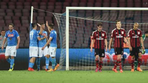 Napoli-Milan 3-0: ancora viva la speranza Champions per i campani