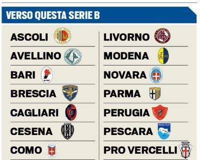 Tuttosport esagera: verso una Serie B... col Parma!