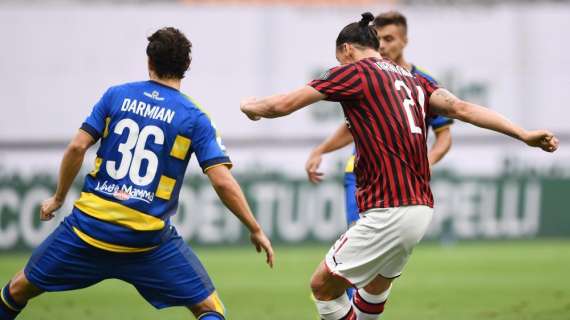 I numeri di Milan-Parma: equilibrio nel possesso, rossoneri letali da fuori