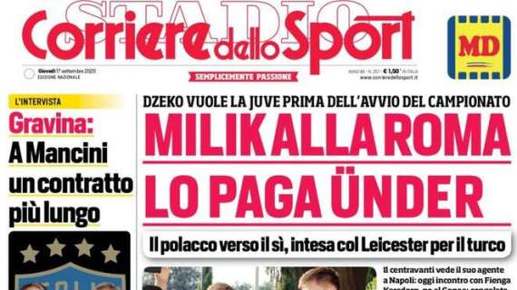L'apertura del Corriere dello Sport: "Milik alla Roma, lo paga Under"
