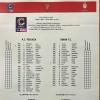 PERUGIA-RIMINI 0-1: incredibile quanto sta accadendo...