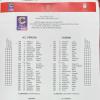 PERUGIA-LIVORNO 2-0 (LIVE): ma che Grifo!!!!!