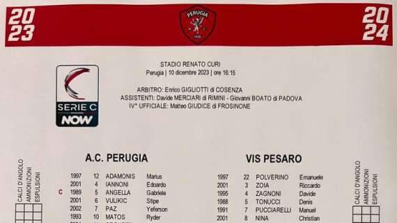PERUGIA-VIS PESARO 2-2: tutta la partita azione per azione