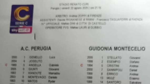 PERUGIA-GUIDONIA 0-0: risultato giusto e rammarico ospite per il rigore fallito