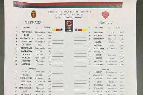 TERNANA-PERUGIA 0-0: finita!