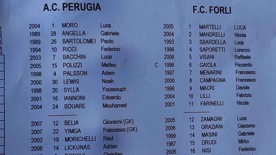 Il Perugia ha battuto 4-2 in amichevole il Forlì (Serie D): Ricci protagonista 