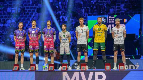 I migliori della final four di Champions League: tre sono della Sir Perugia