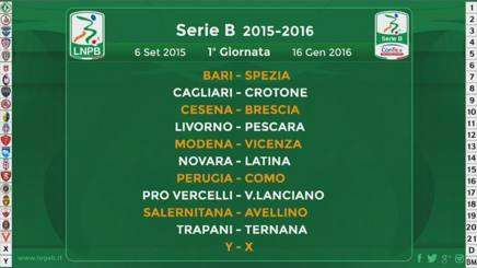 Alla nona giornata Ternana-Perugia! Ecco il calendario delle 42 partite della nuova serie B