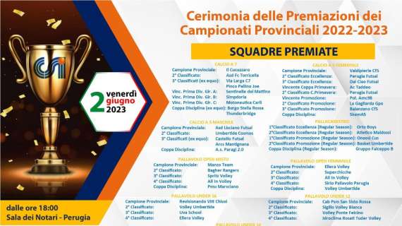 Il 2 giugno la cerimonia di premiazione del Csi provinciale alla Sala dei Notari a Perugia
