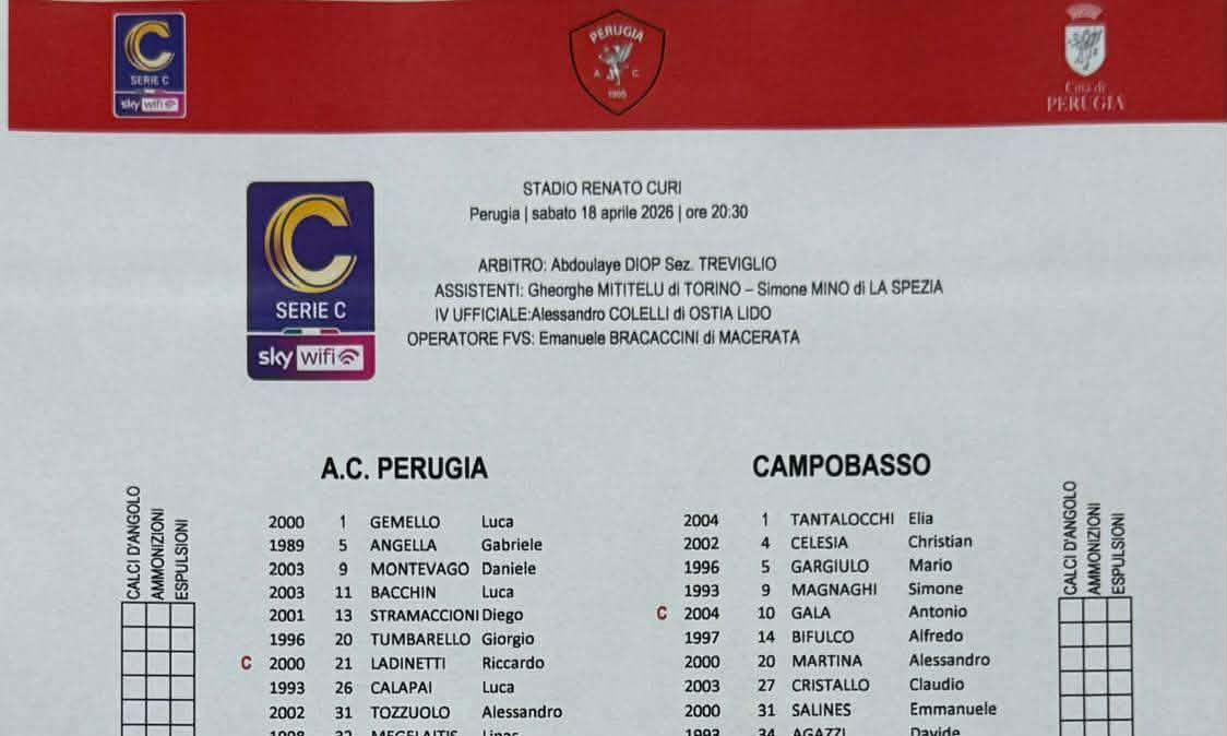 PERUGIA-CAMPOBASSO 0-1 (LIVE): il Grifo ci sta provando