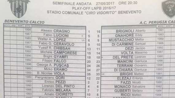 Benevento-Perugia 1-0: tutte le azioni della gara dall'inizio alla fine