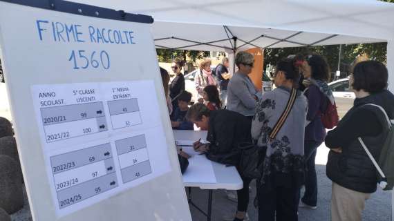 Perchè non si iscrivono più bambini alla scuola di Ponte San Giovanni? Ben 1560 firme per fare chiarezza! 