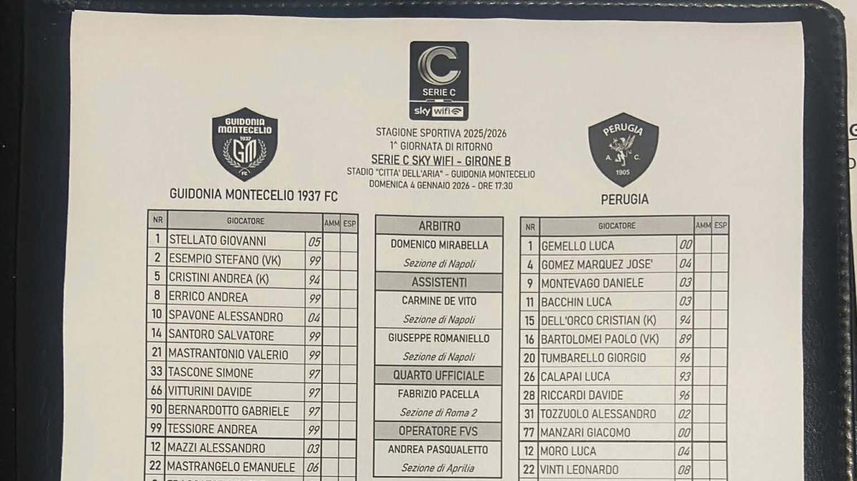 GUIDONIA-PERUGIA 1-2: ma che bellissima vittoria di un ritrovato Grifo!