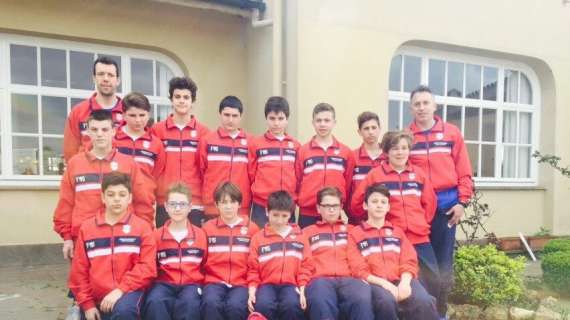 Soddisfazioni per il settore giovanile della pallanuoto della Libertas Rari Nantes Perugia