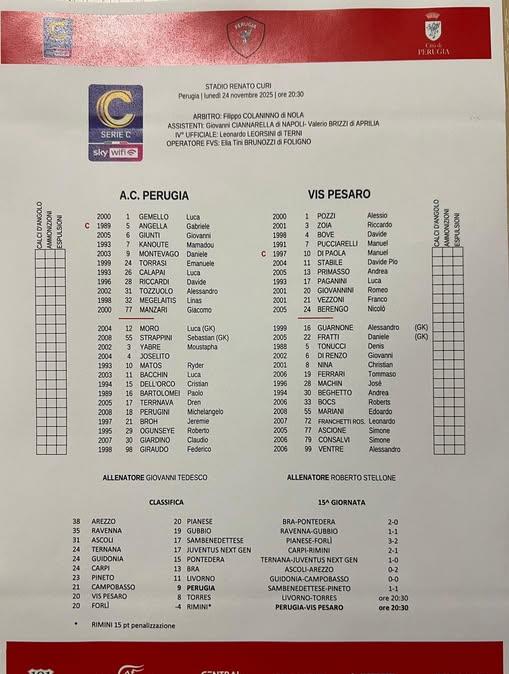 PERUGIA-VIS PESARO 0-1 (LIVE): si gioca la ripresa