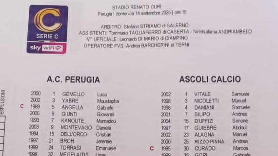 PERUGIA-ASCOLI 0-0 (LIVE): traversa!