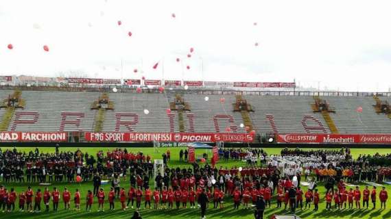 Torna l'Academy Cup organizzata dal Perugia Calcio: siamo alla settima edizione