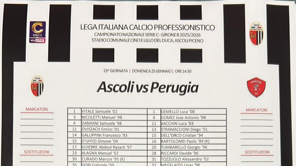 ASCOLI-PERUGIA 2-1: è finita! Sconfitta pesantissima e preoccupante per il Grifo di Tedesco