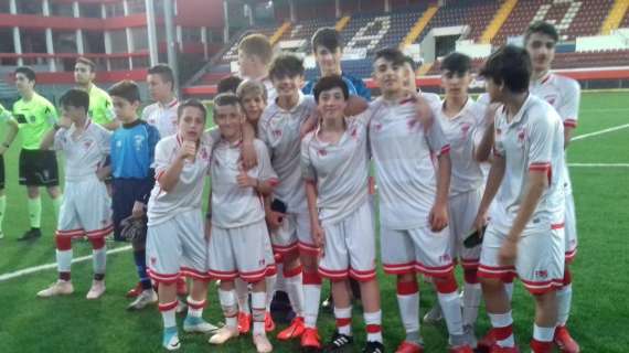 L'Under 14 del Perugia conquista il secondo trofeo “Italo Foschi” a L’Aquila
