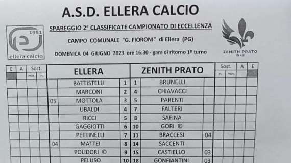 ELLERA-ZENITH PRATO 1-1: finita! Ora la finale per salire in serie D contro i sardi del Budoni!