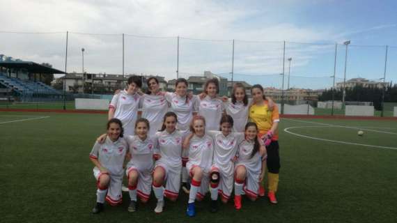 Il Perugia partecipa con le sue giovani alla Danone National Cup