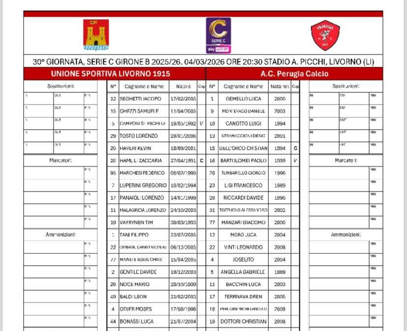 LIVORNO-PERUGIA 0-2 (LIVE): gooolllll!!!!