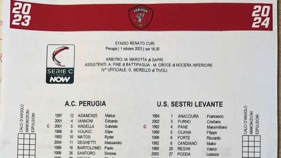 PERUGIA-SESTRI LEVANTE 1-0: tutta la partita azione per azione