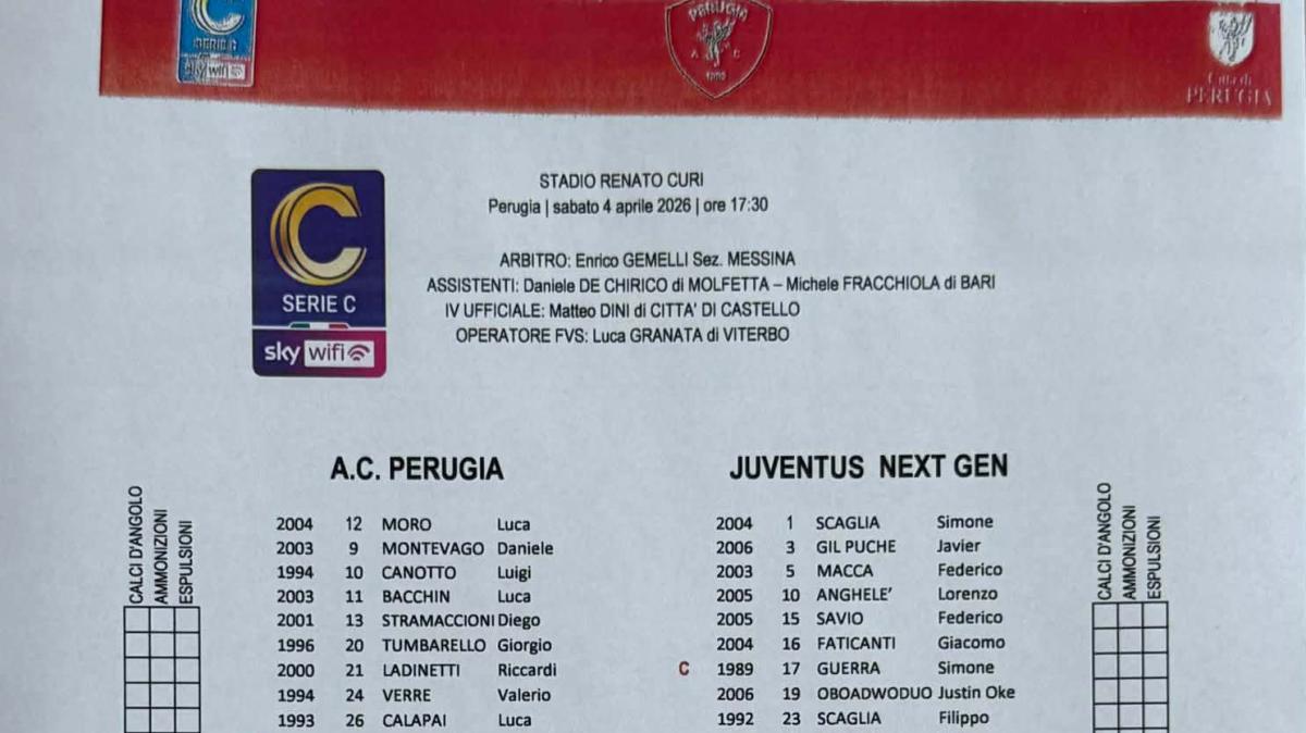 PERUGIA-JUVENTUS NEXT GEN 2-2: finita!