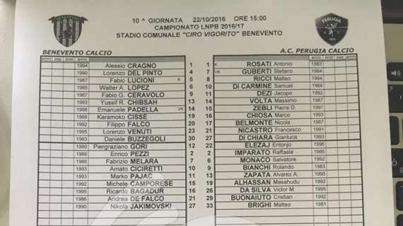 Benevento-Perugia 0-0: è finita con qualche brivido! GLI ALTRI RISULTATI E MARCATORI IN SERIE B
