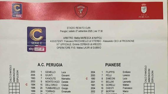 PERUGIA-PIANESE 0-1: un Grifo bruttissimo...