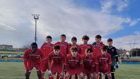 Under 15: Perugia-Pianese 19-0 con bel sei reti di bomber Checcarelli