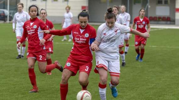 Gli impegni in questo fine settimana delle squadre femminili del Perugia Calcio