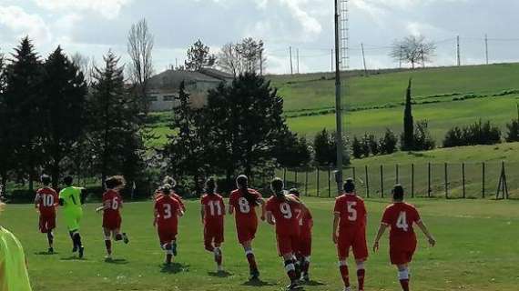 La Primavera femminile del Perugia battuta 6-0 in campionato