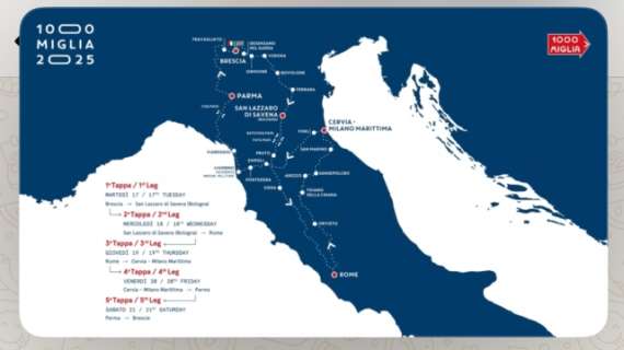 La Mille Miglia 2025 toccherà Orvieto per la quinta volta nella sua storia