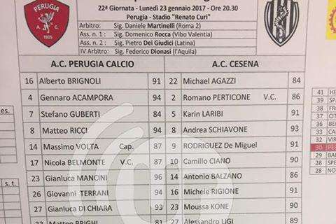 Perugia-Cesena 3-3: partita terminata!