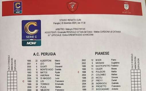 PERUGIA-PIANESE 1-1: è finita ... con una mezza sconfitta