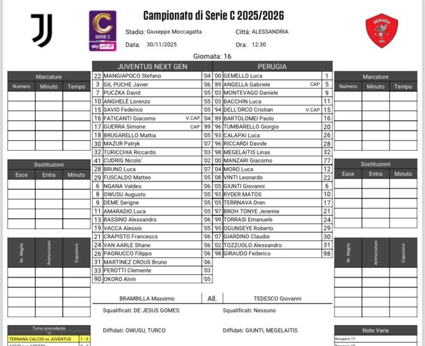 JUVENTUS NEXT GEN-PERUGIA 0-0 (LIVE): per ora un buon andamento di gara