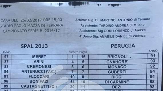 Spal-Perugia 2-0: è finita... RISULTATI FINALI DI SERIE B
