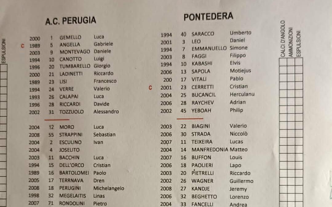PERUGIA-PONTEDERA 2-0 (LIVE): gooollllll!!!!!!!!!!!!