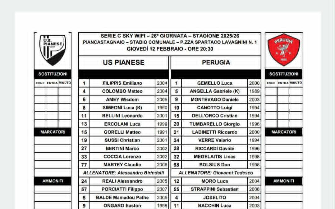 PIANESE-PERUGIA 2-0 (LIVE): ora diventa durissima...