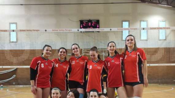 Il Cus Perugia perde nettamente contro Camerino ed è fuori dagli universitari di volley femminile